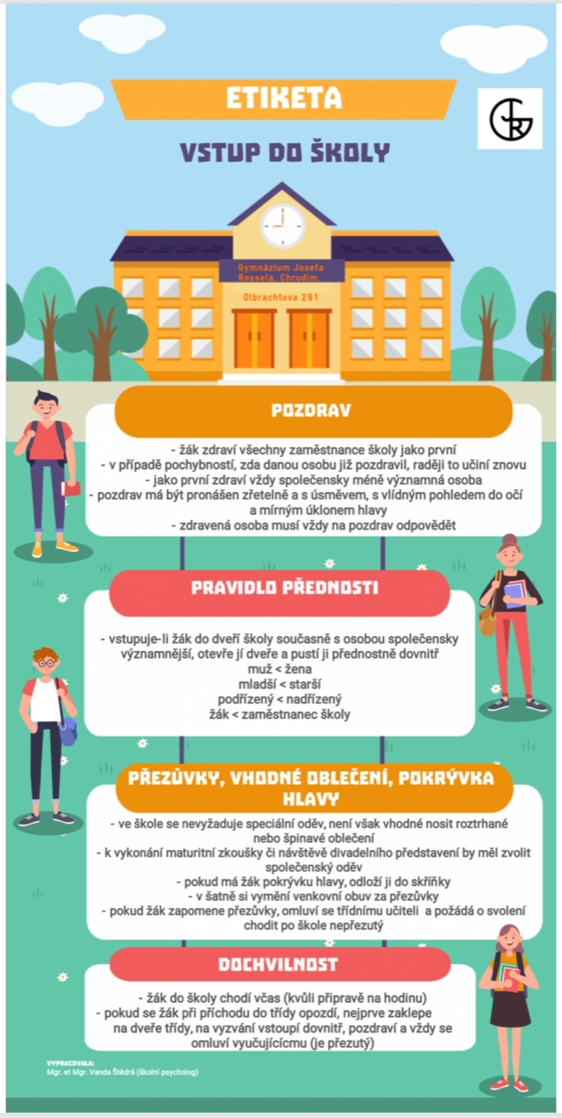 Etiketa - vstup do školy