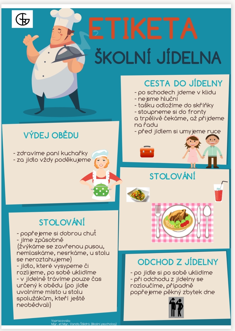 Etiketa - školní jídelna